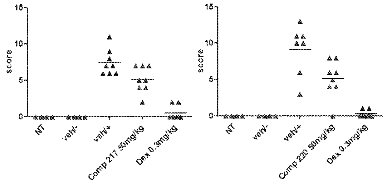 Pyrido[3,4-d]pyrimidine derivative and pharmaceutically acceptable salt thereof