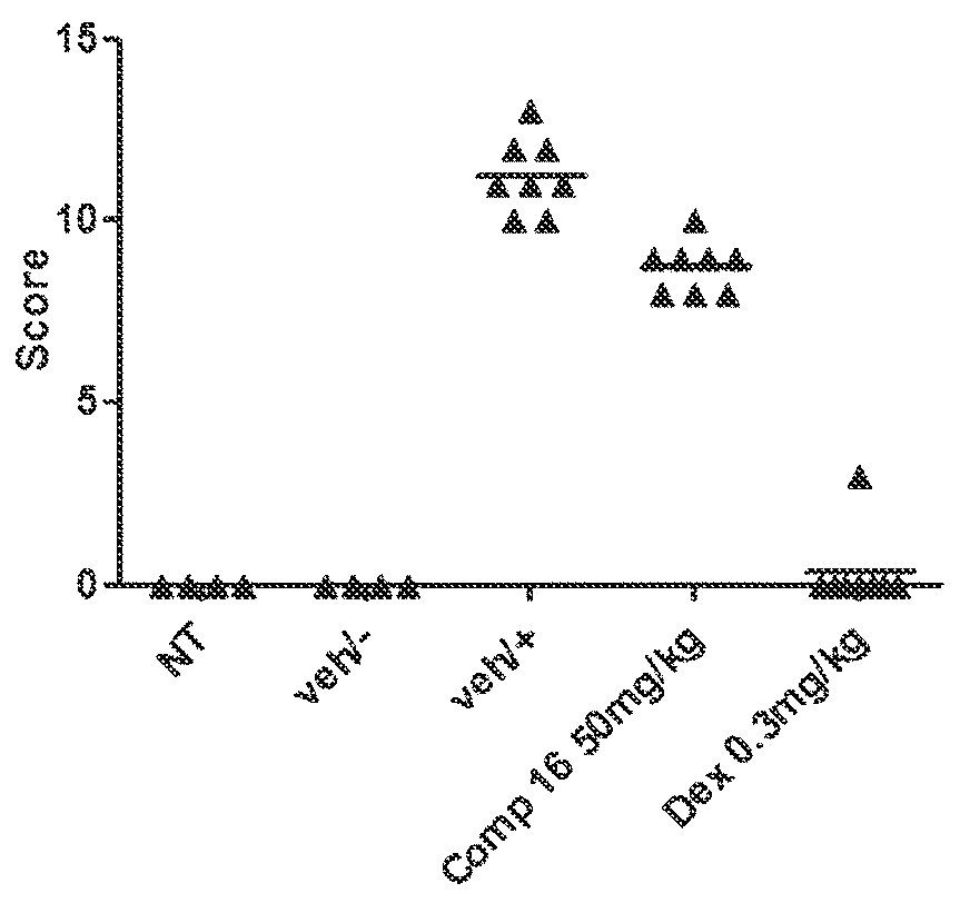 Pyrido[3,4-d]pyrimidine derivative and pharmaceutically acceptable salt thereof