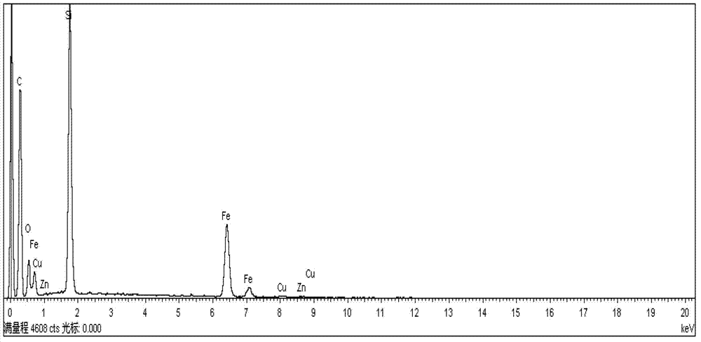 Method for extracting diamond abrasives from silicon carbide crystal grinding waste materials