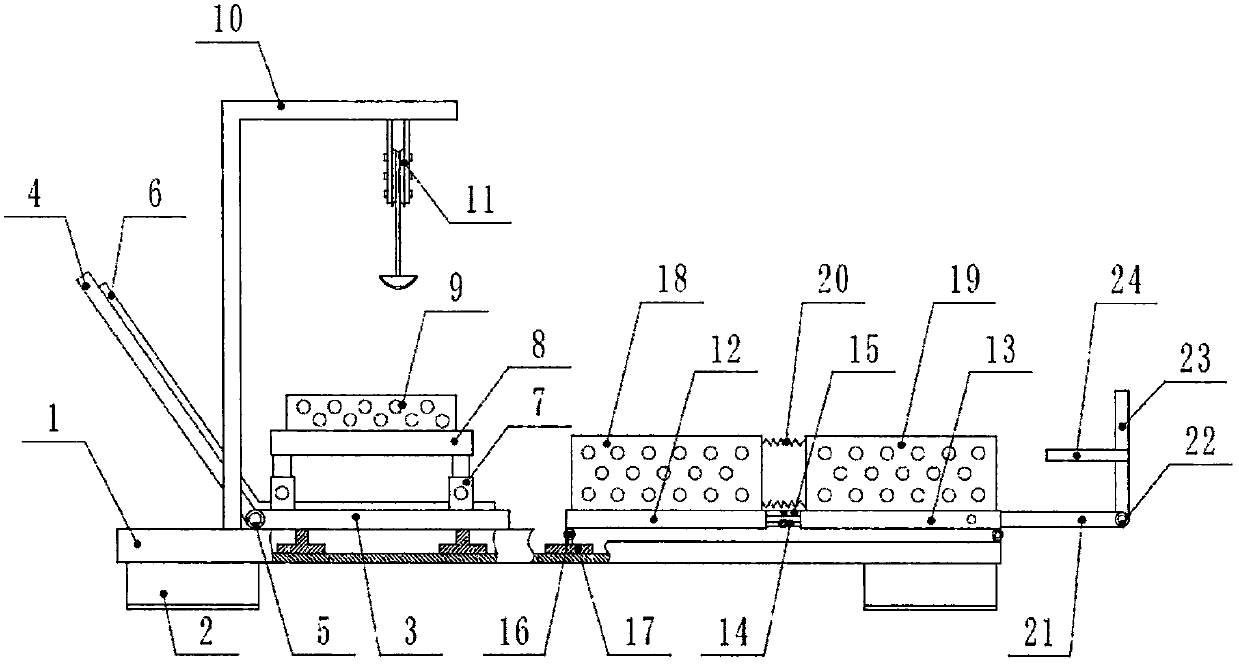 Neurology department rehabilitation treatment device use method