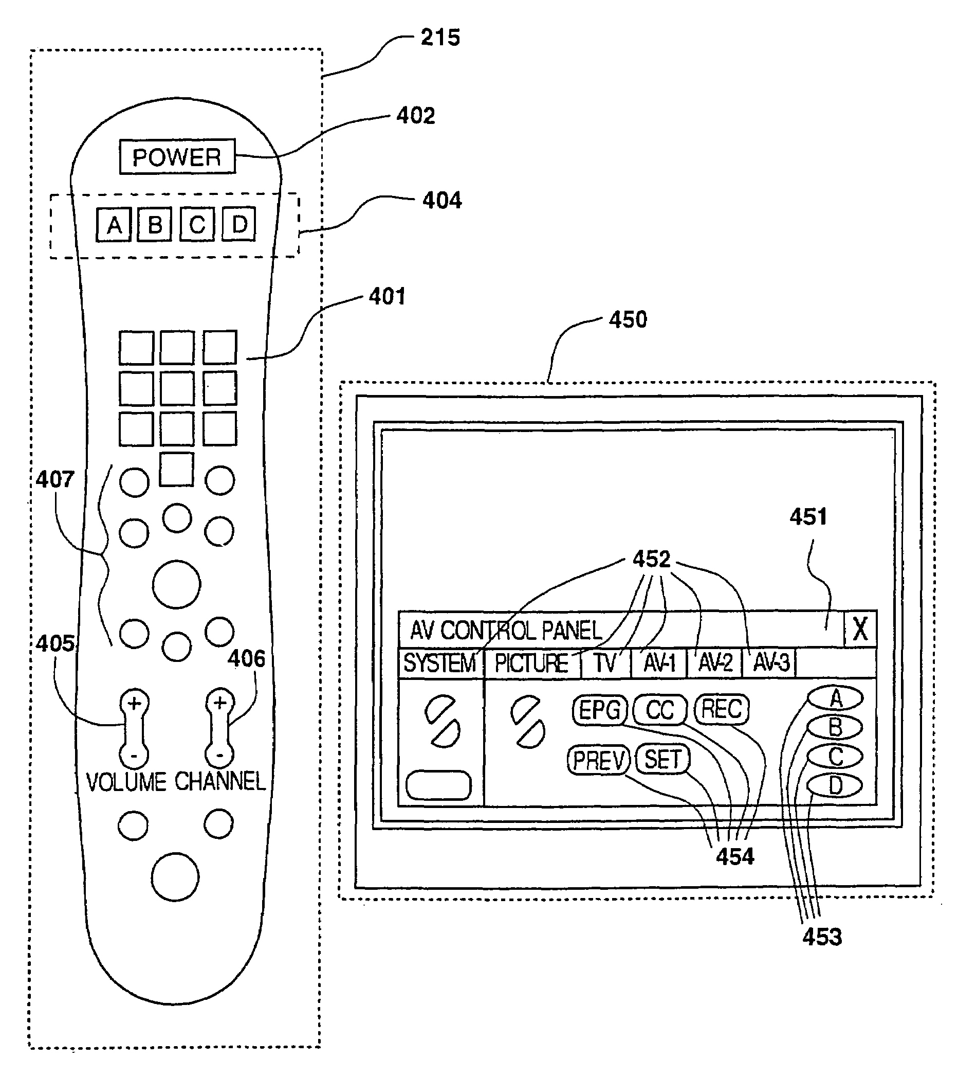 Method, system, software, and signal for automatic generation of macro commands