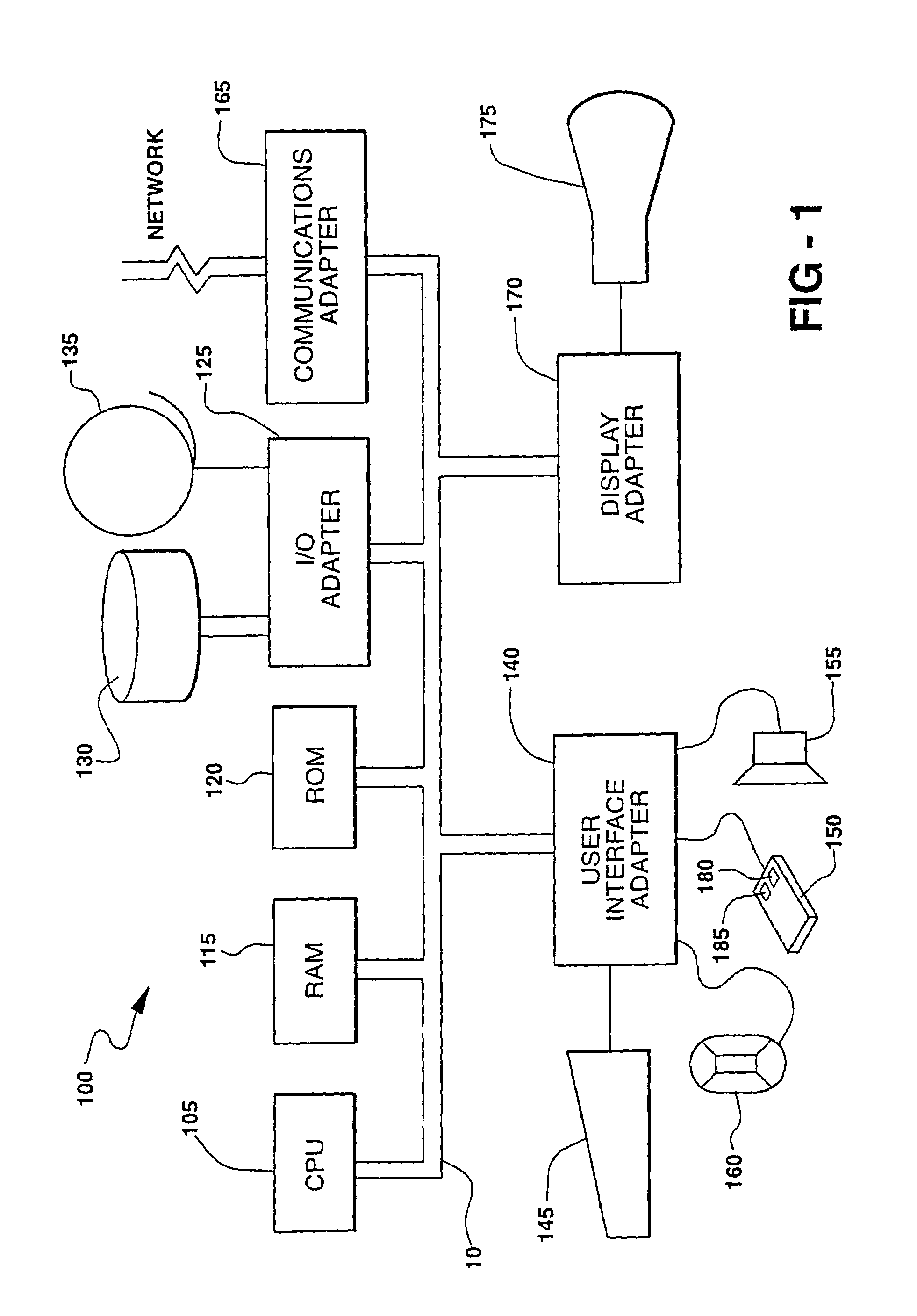 Method, system, software, and signal for automatic generation of macro commands