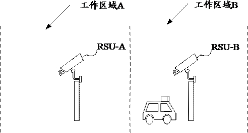 Networking method and device of roadside unit, computer equipment and storage medium