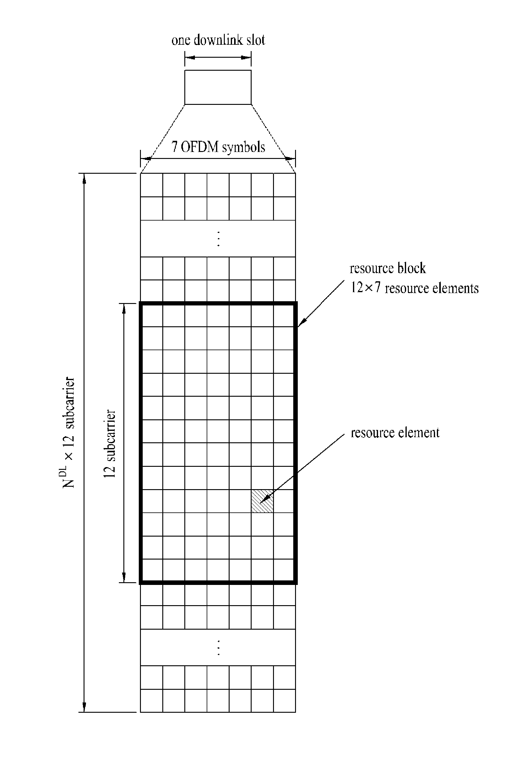 Method and apparatus for transceiving scheduling signals in a multi-carrier wireless communication system