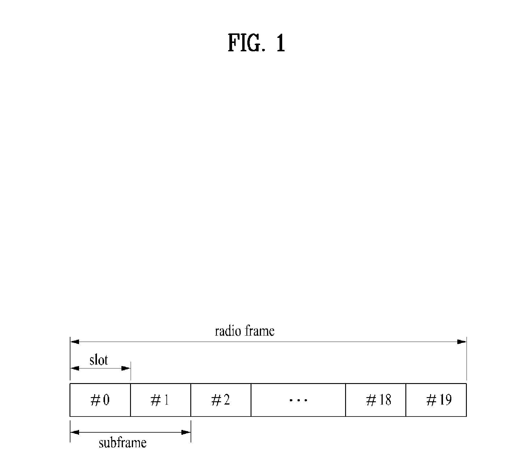 Method and apparatus for transceiving scheduling signals in a multi-carrier wireless communication system