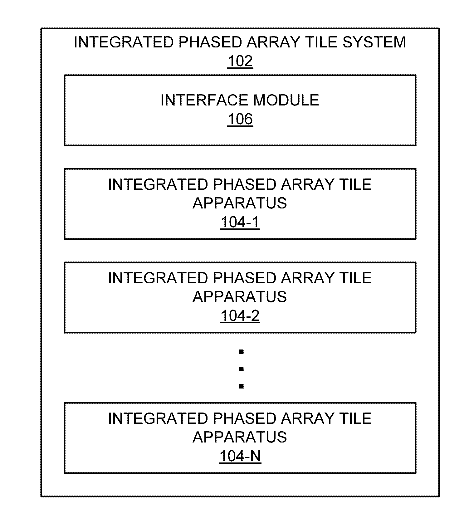 Apparatus, system, and method for integrated modular phased array tile configuration