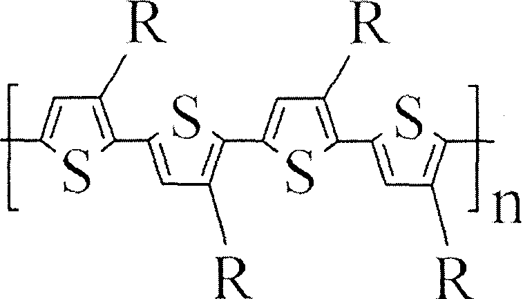 High order polythiophene film and preparation process thereof