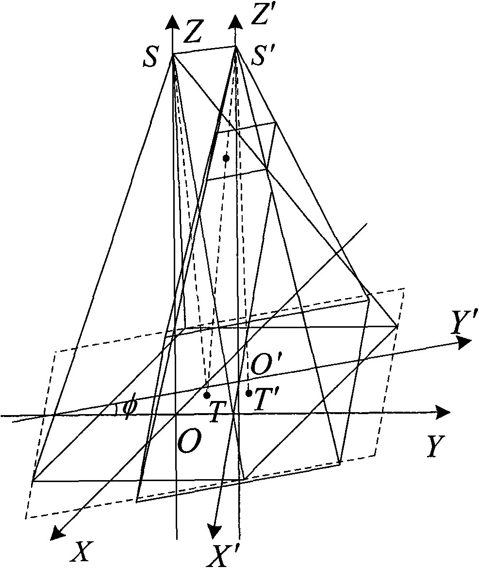 Aviation polarization multi-spectrum image registration method