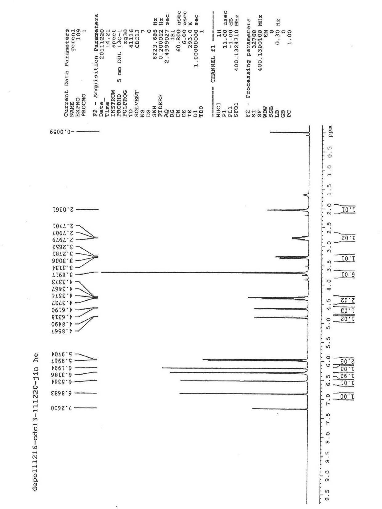 Preparation method for etoposide intermediate