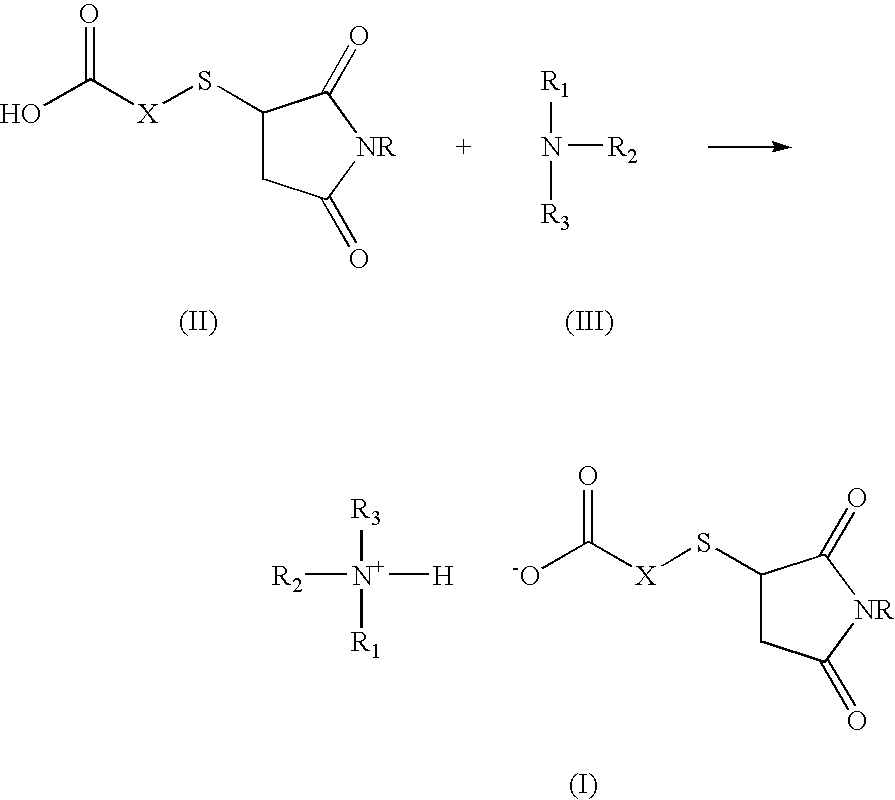 Amine salt compound of carboxylic acid having thermal dissociation portion and compounding agent for rubber vulcanization and rubber composition containing the same