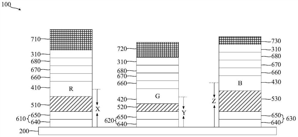 display-panel-eureka-patsnap