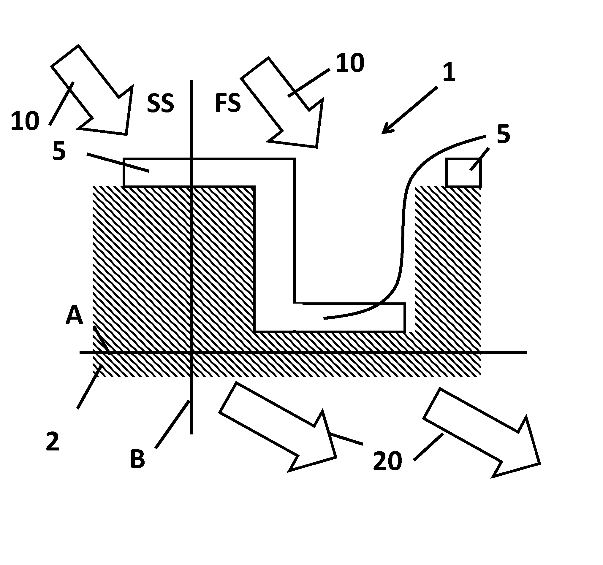 Optical grating coupling structure