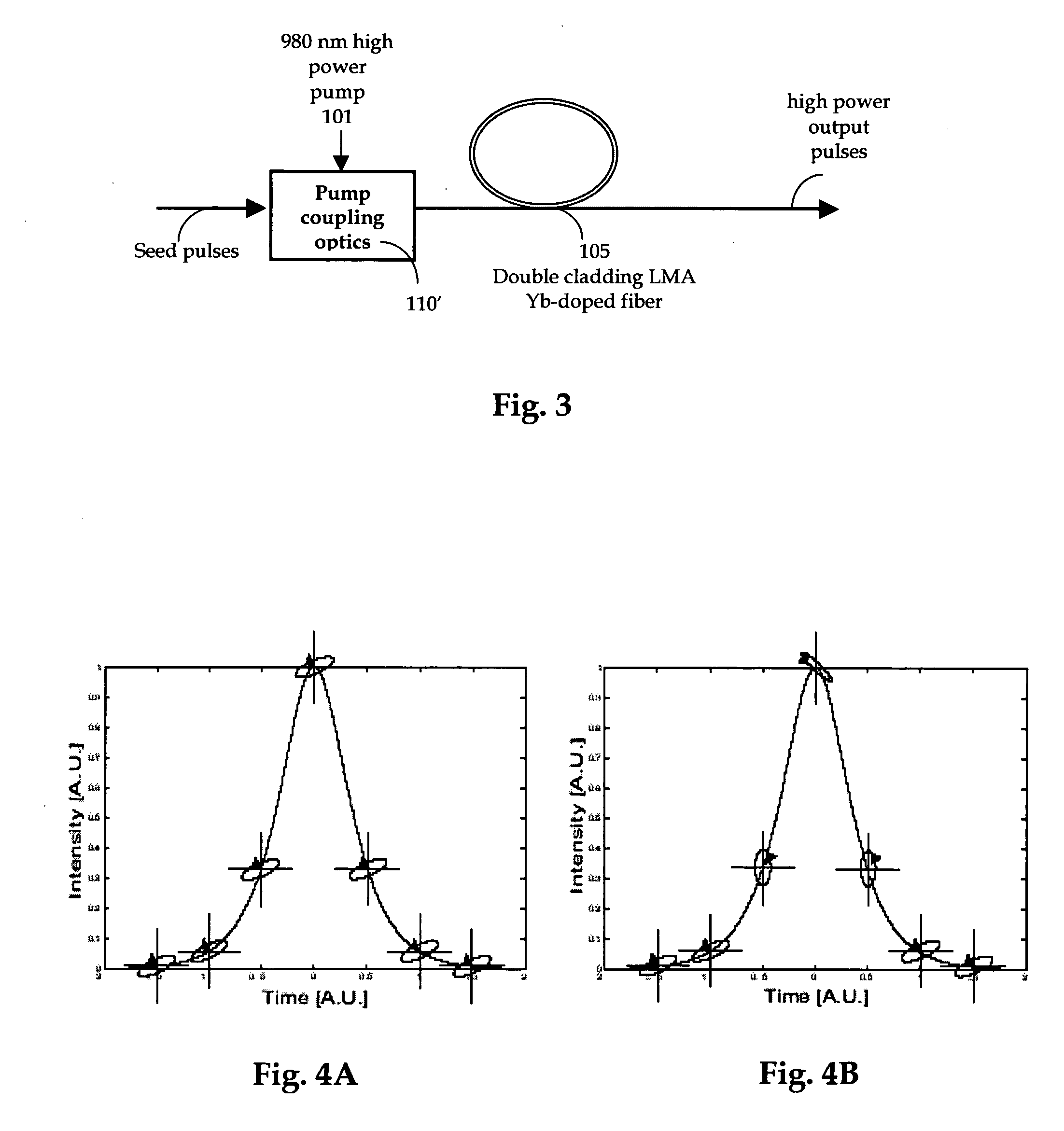 Nonlinear polarization pulse shaping mode locked fiber laser at one micron