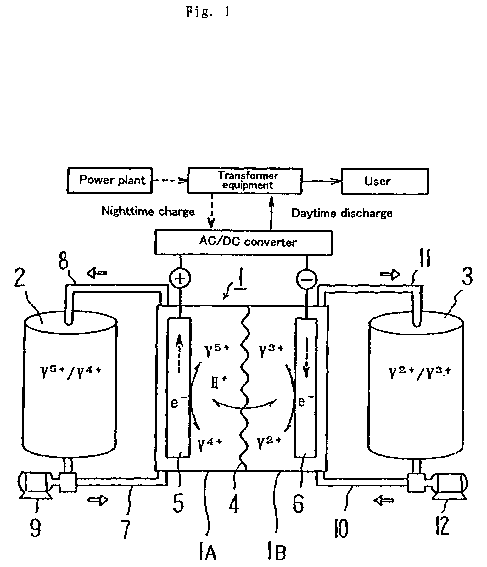 Electrolyte for redox flow battery, and redox flow battery