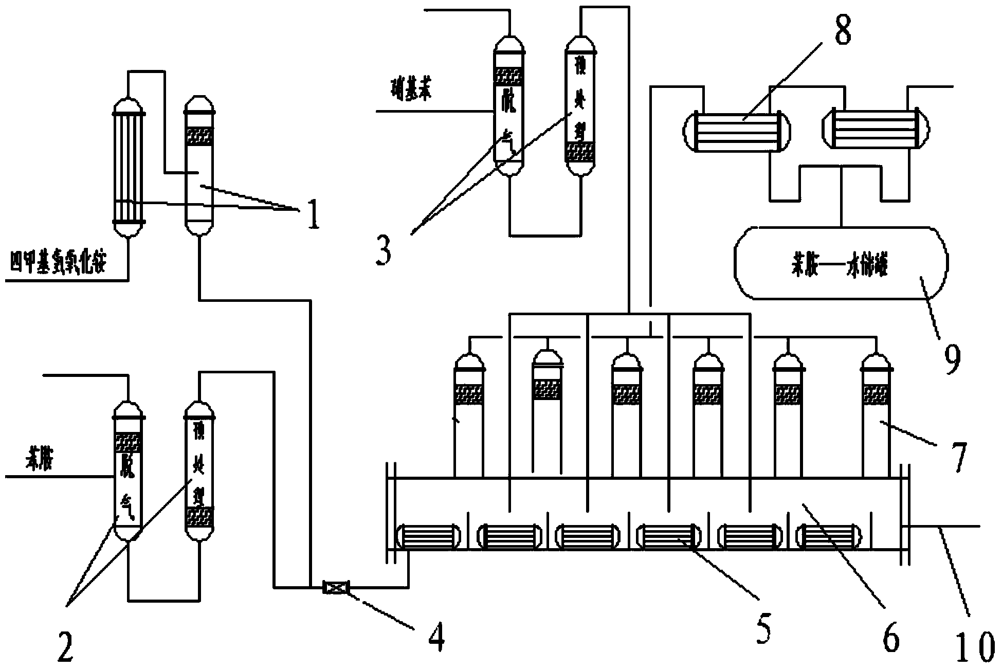 Production equipment and production technology of precursor of 4-aminodiphenylamine