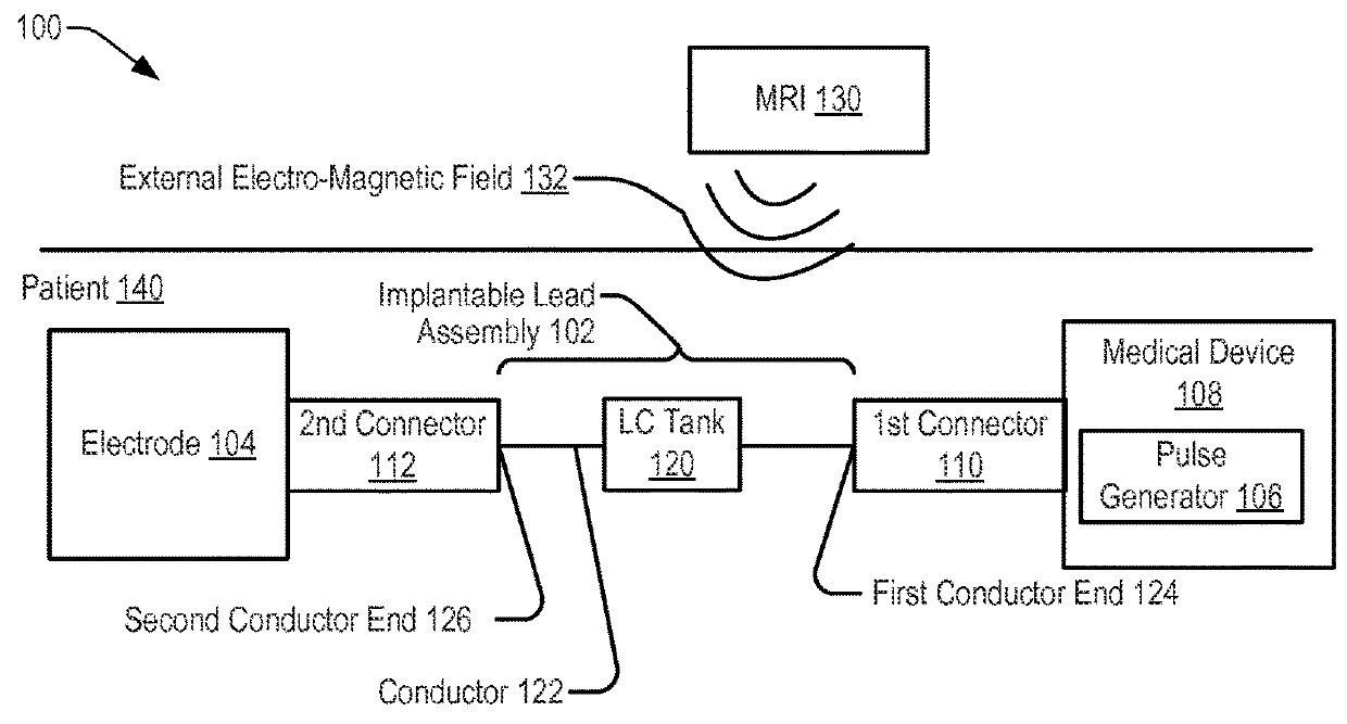 Mri-safe implantable lead assembly