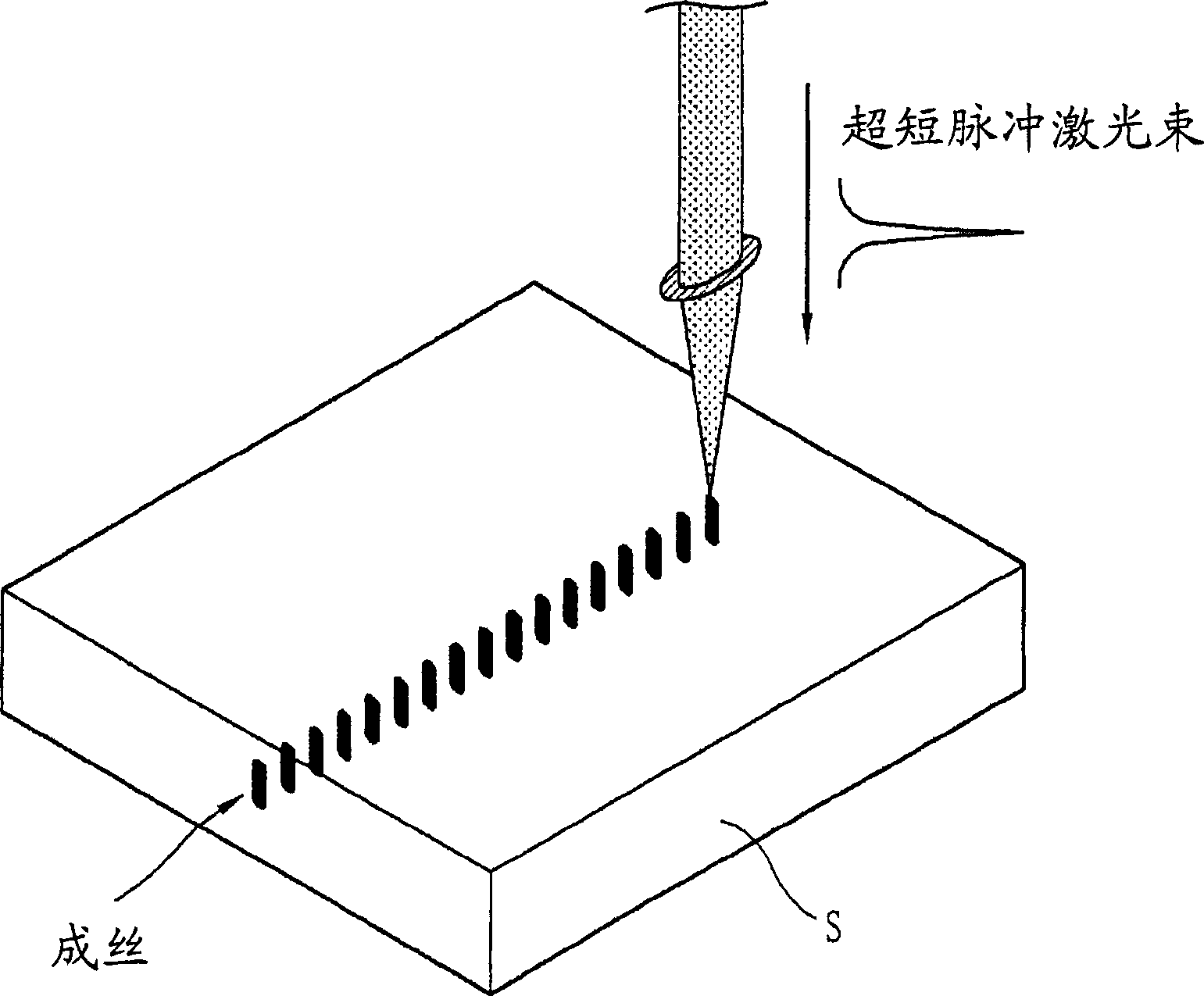 A cutter for substrate using microwaves laser beam and method thereof