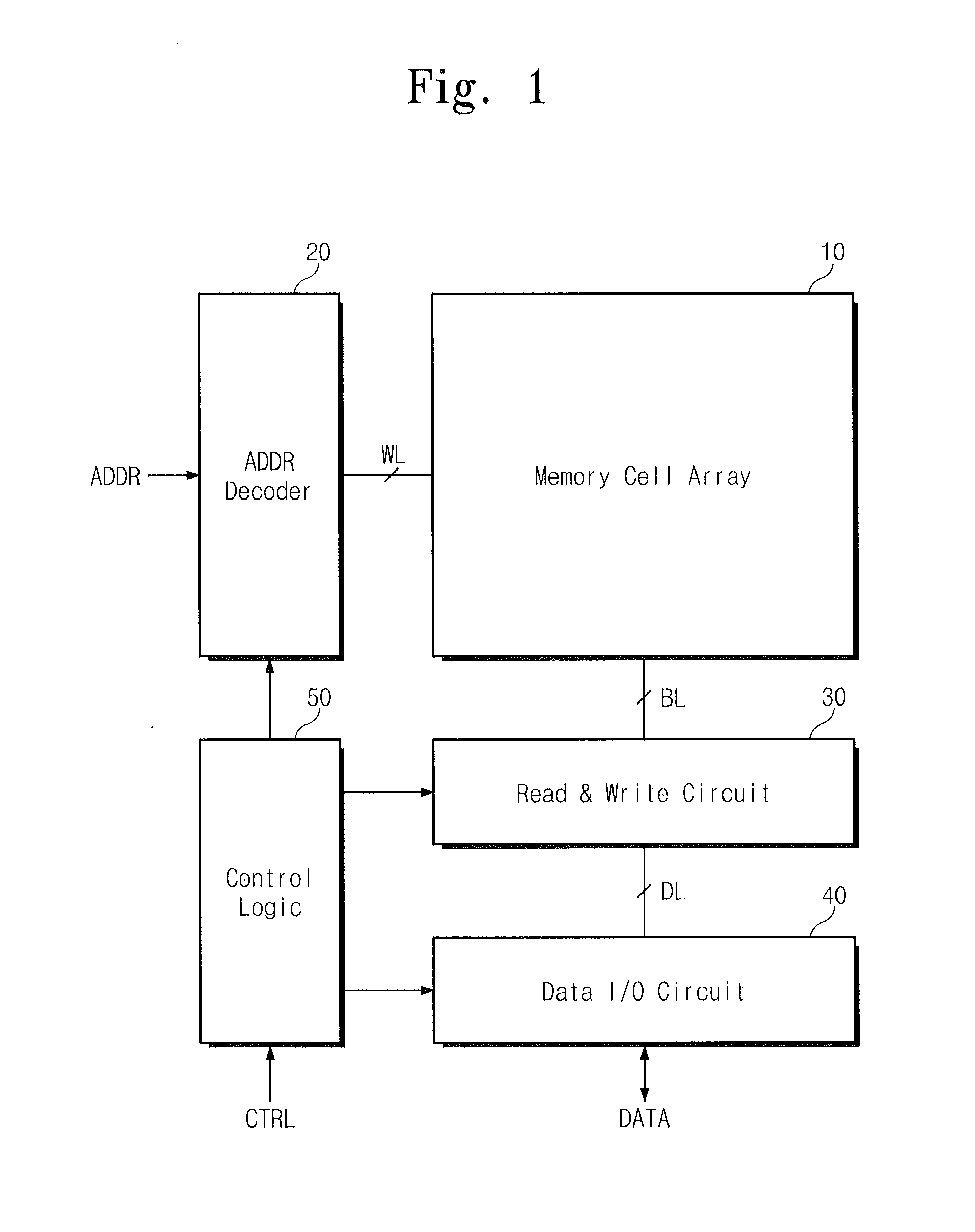 Vertically-integrated nonvolatile memory devices having laterally-integrated ground select transistors