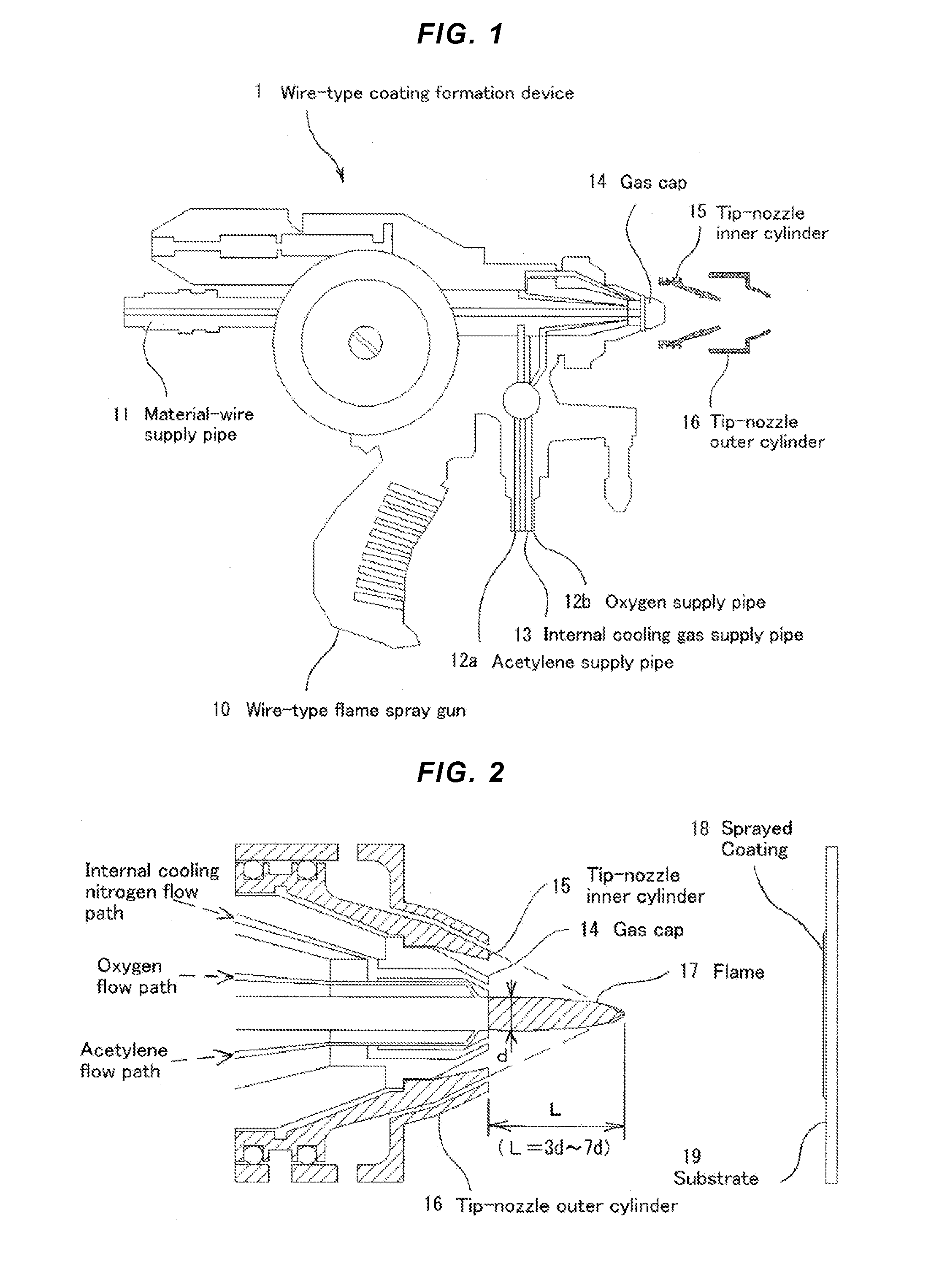 Corrosion-resistant sprayed coating, method for forming same and spraying device for forming same