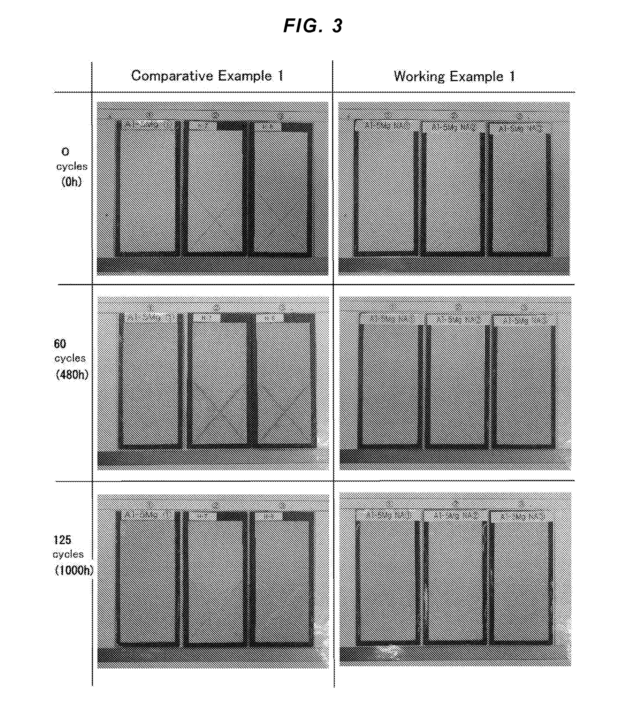 Corrosion-resistant sprayed coating, method for forming same and spraying device for forming same