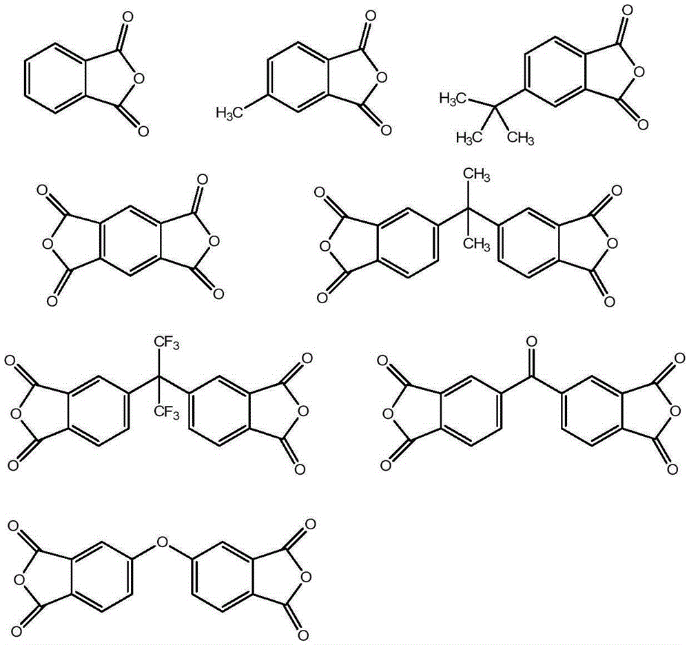 Preparation method of PBO fiber composite material