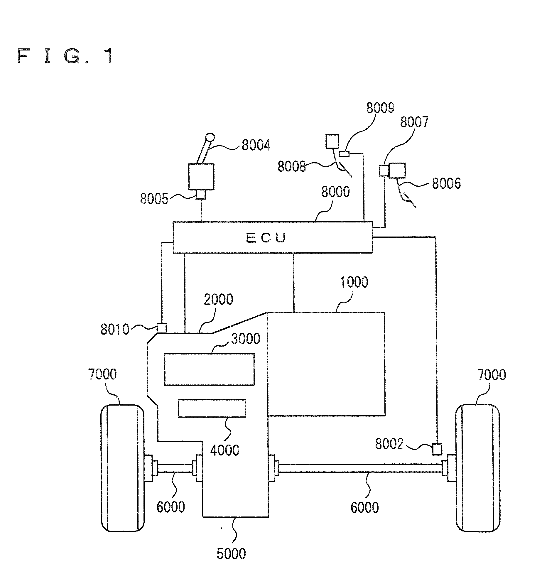 Automatic Gear Control Device