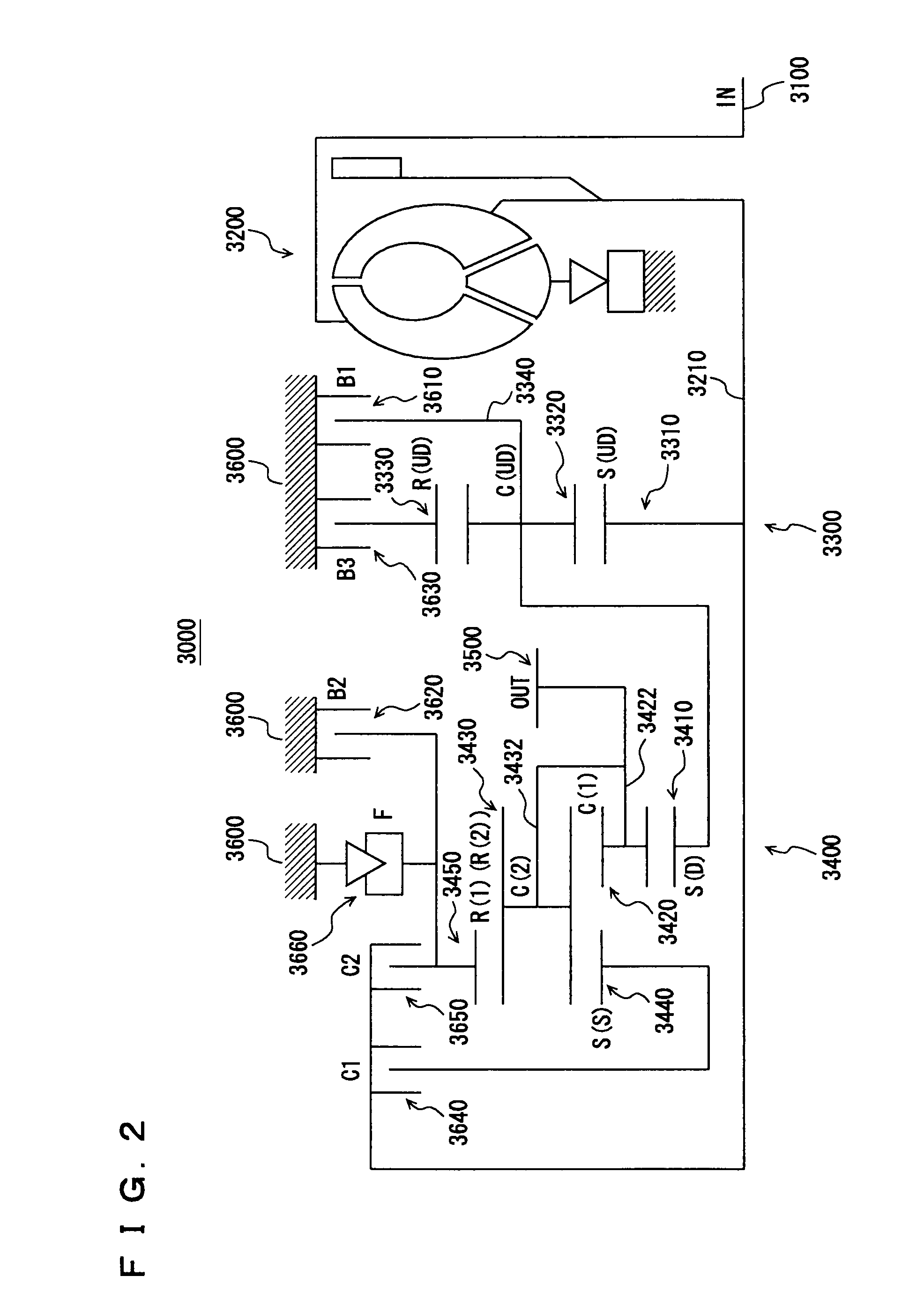 Automatic Gear Control Device