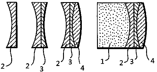 High-fidelity factor radio device