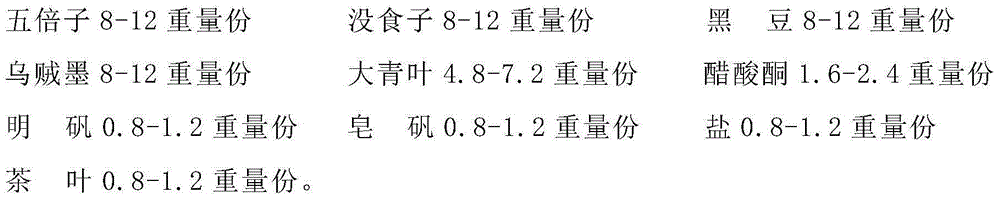 Externally-applied traditional Chinese medicine composition with hair blacking and hair coloring effects and preparation method thereof