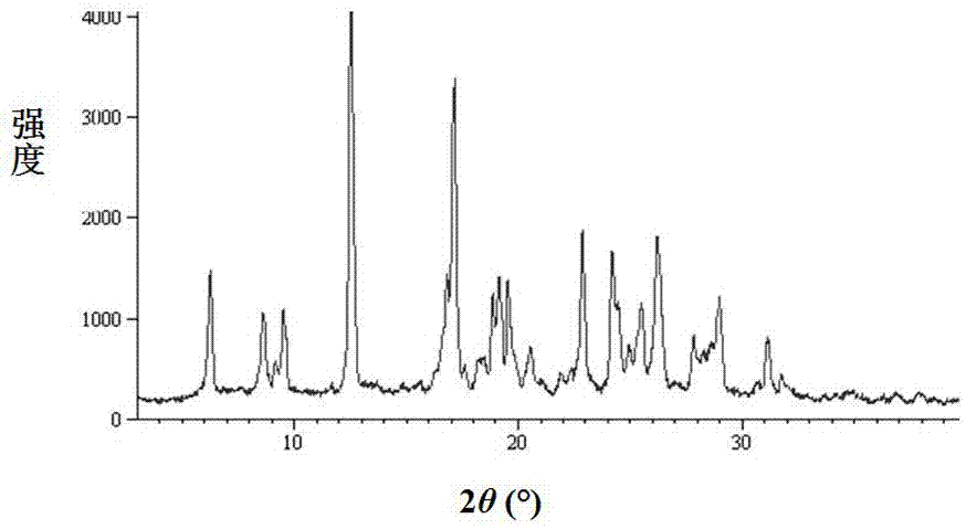 Non-hygroscopicity protocatechuic acid berberine monohydrate having crystal form
