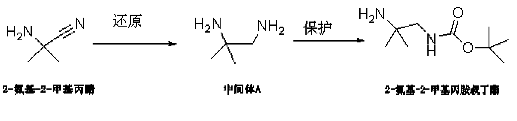 Synthesis method of anagliptin intermediate 2-amino-2-methylpropylamine tert-butyl ester