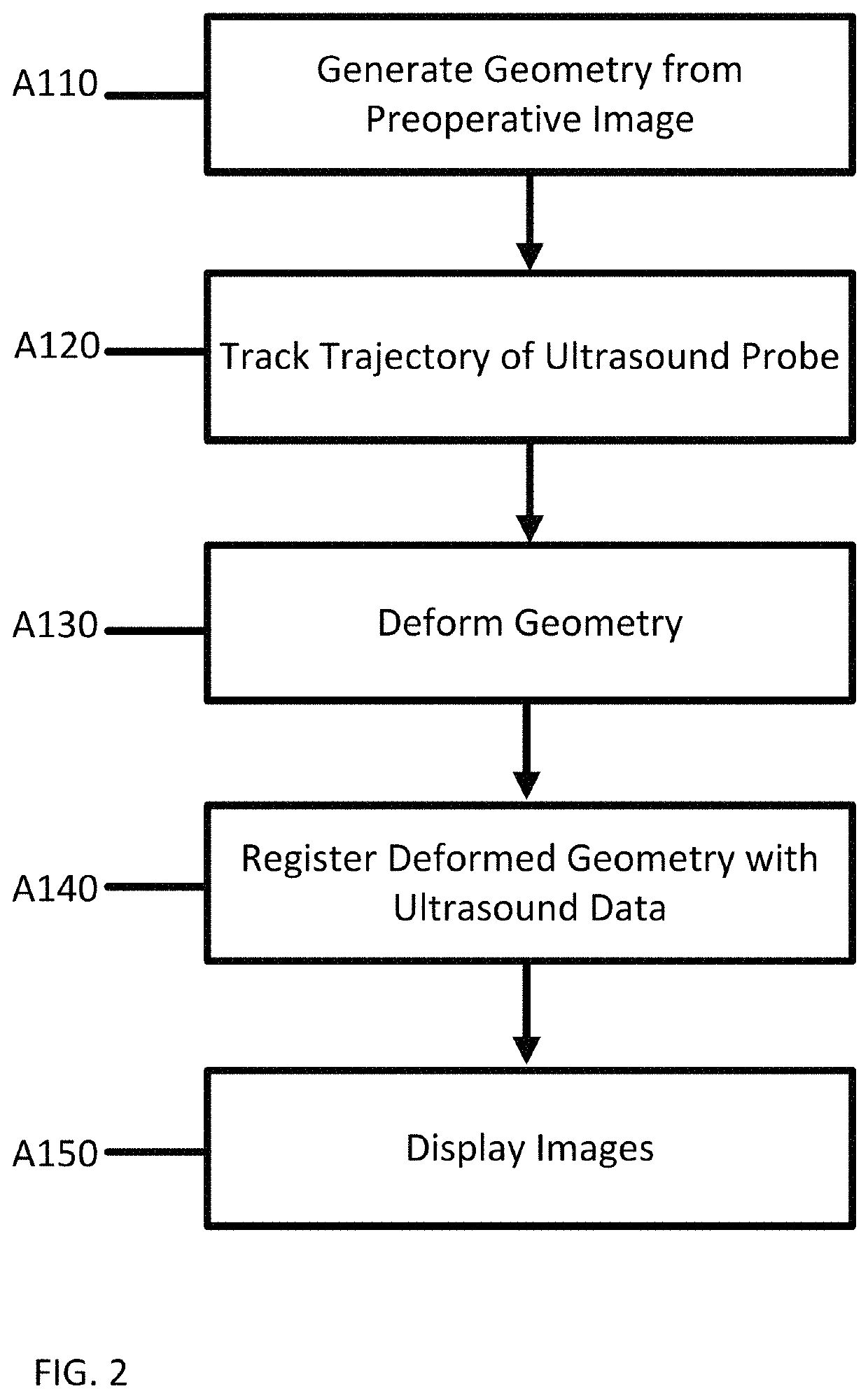 Deformable registration of preoperative volumes and intraoperative ultrasound images from a tracked transducer