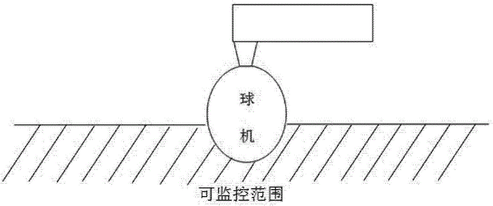 Automatic tracking intelligent ball and monitoring method thereof