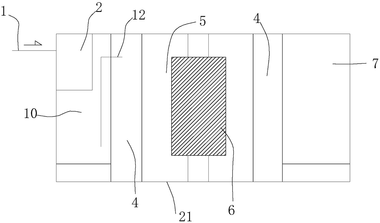 Novel integrated sewage treatment device and method