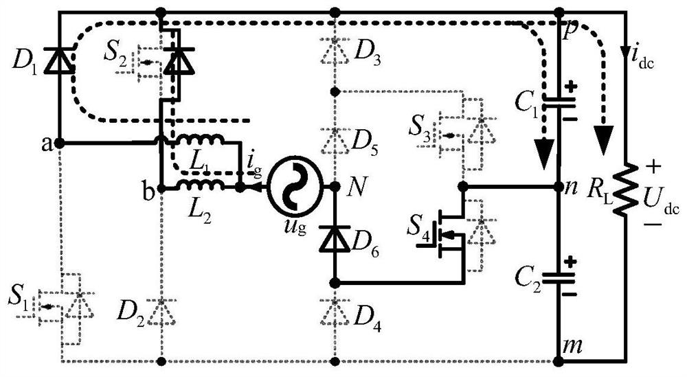 A hybrid bridge arm single-phase three-level power factor correction circuit