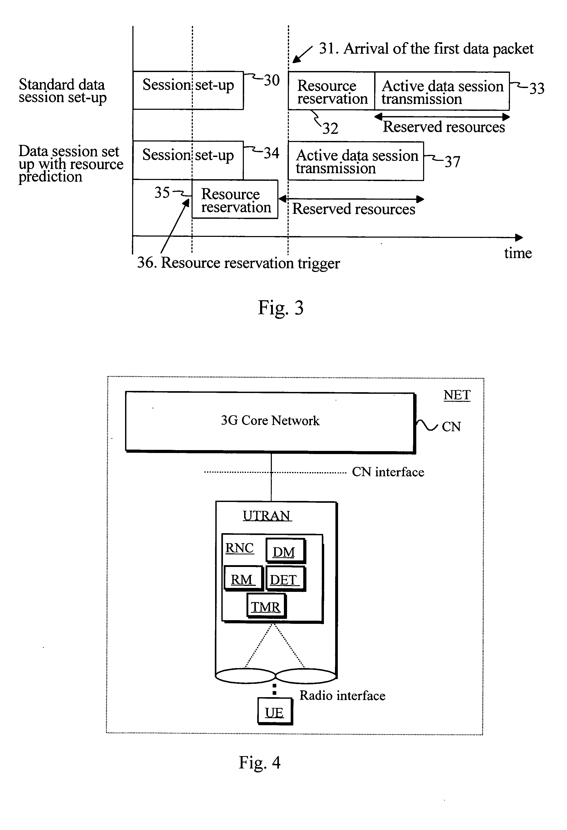 Method and system for resource management in a communication network
