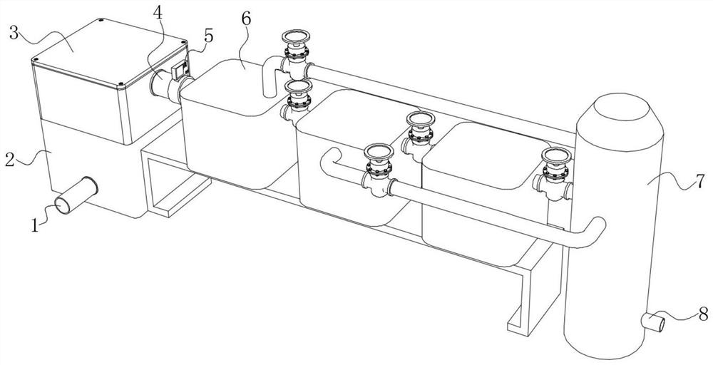 Integrated equipment for industrial waste gas treatment