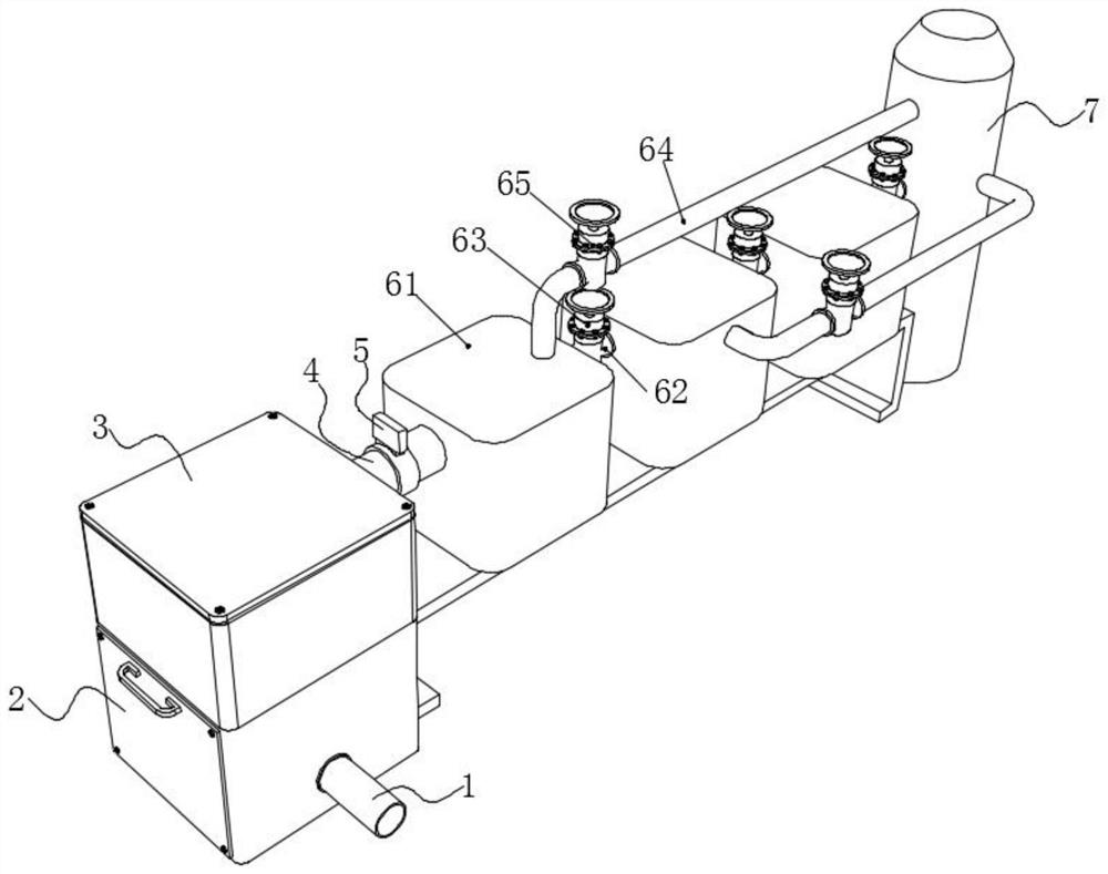 Integrated equipment for industrial waste gas treatment