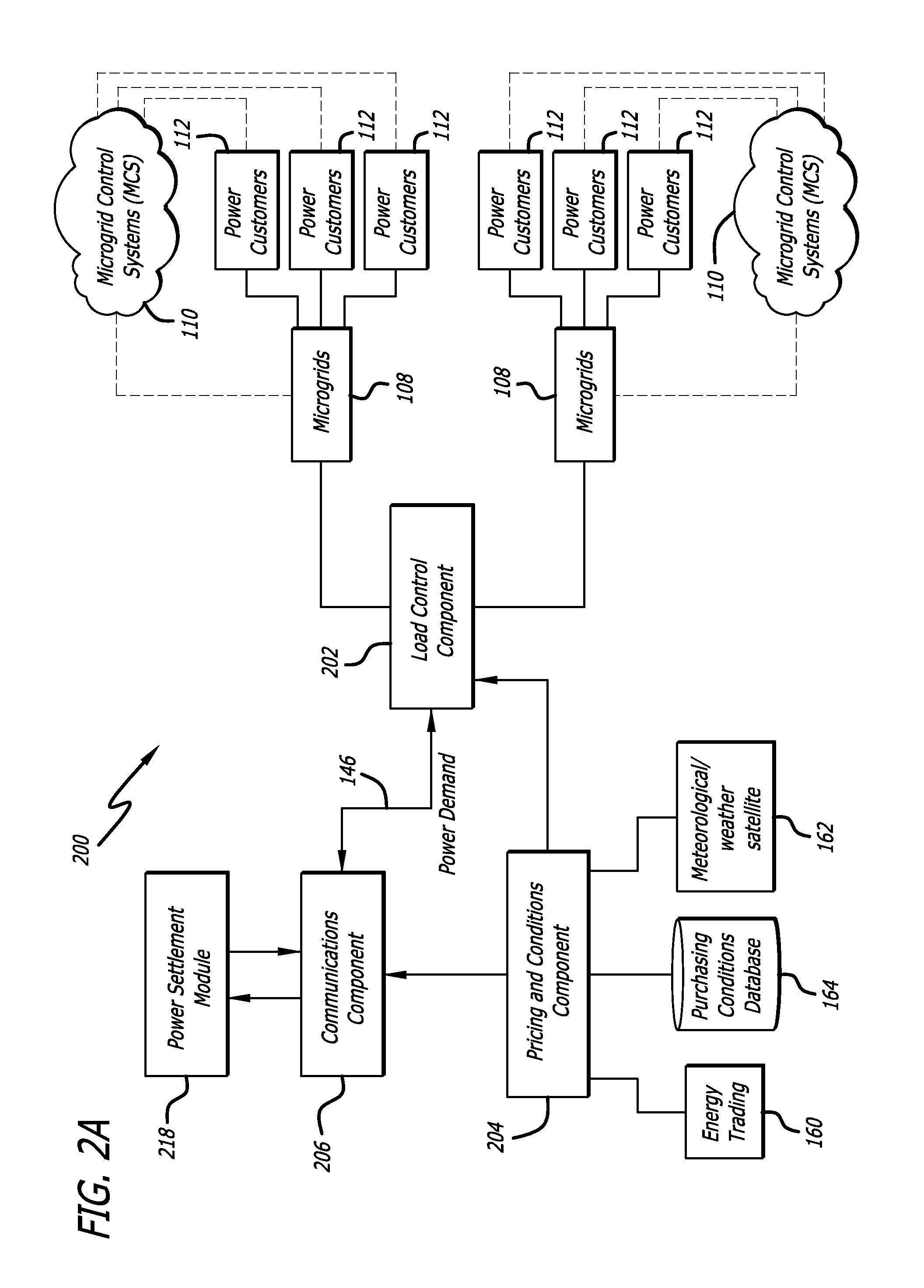 Transmission system for delivery of dynamic demand response in a renewable energy-based electricity grid infrastructure