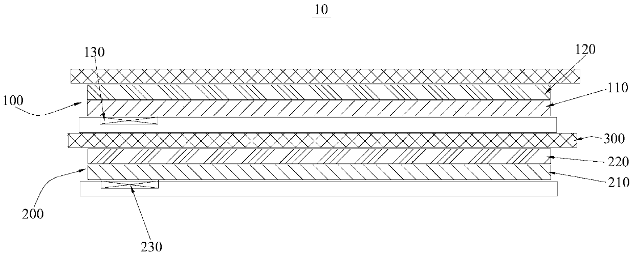 Lithium ion battery preparation method and lithium battery thereof