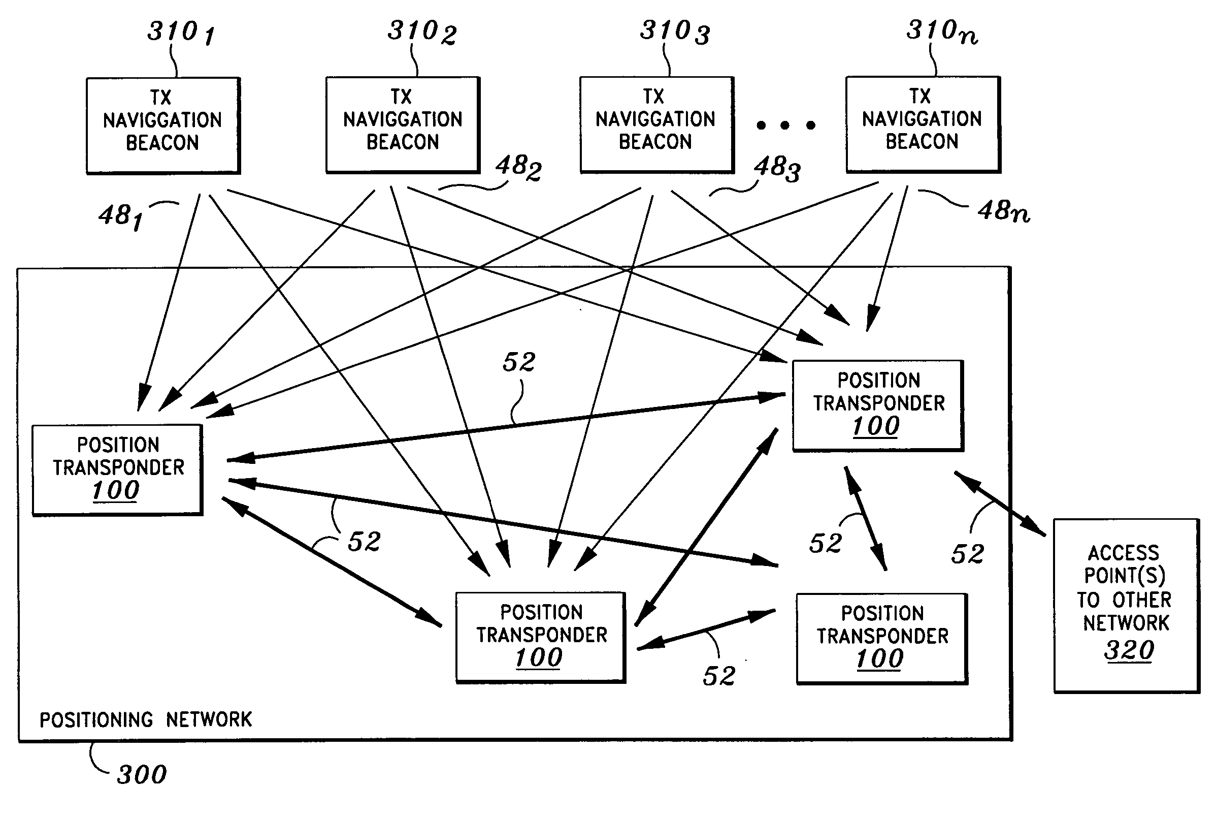 System and method for providing secure communication between network nodes