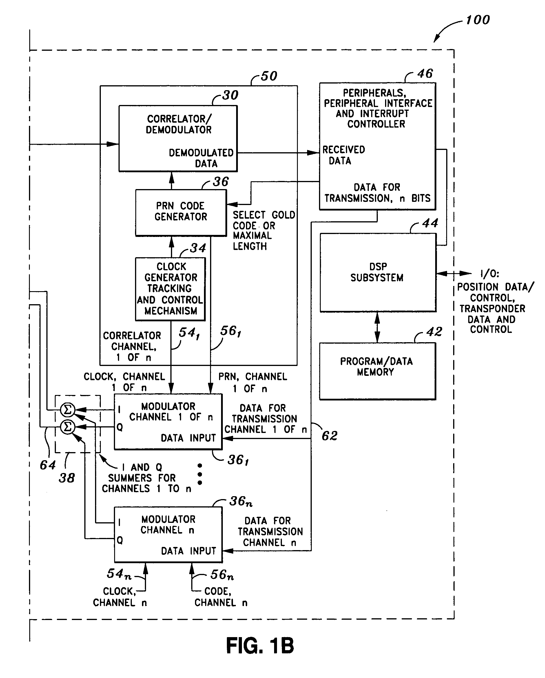 System and method for providing secure communication between network nodes