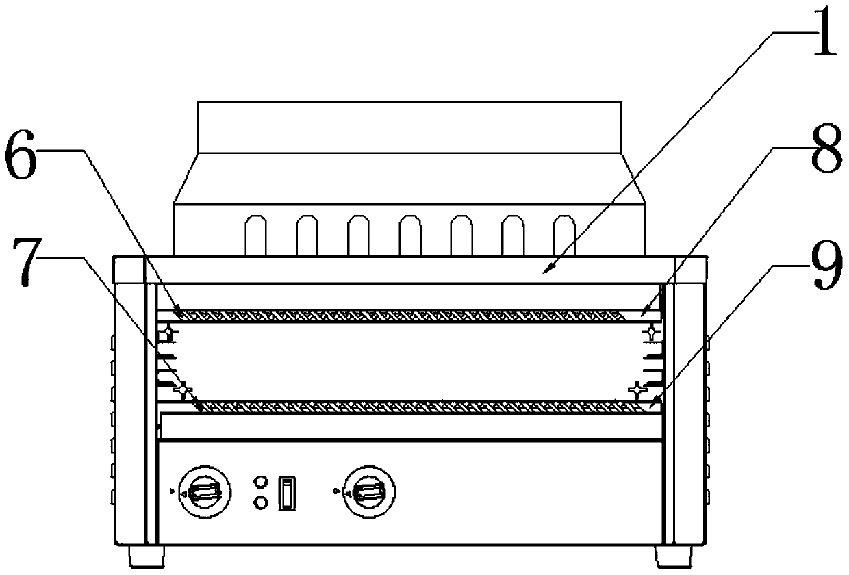 Bread production technology and baking equipment thereof