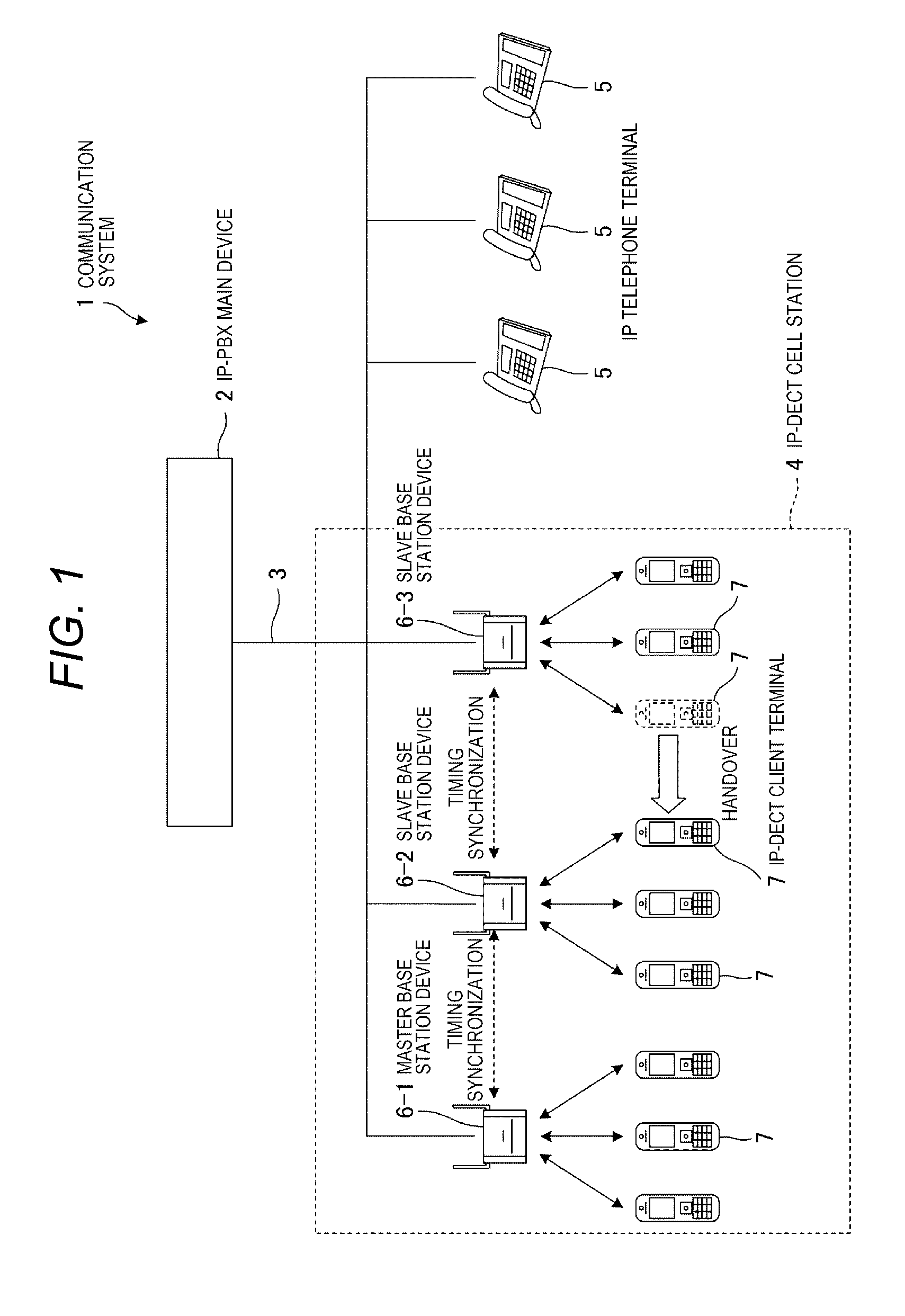 Base station device and method of updating counter of base station device