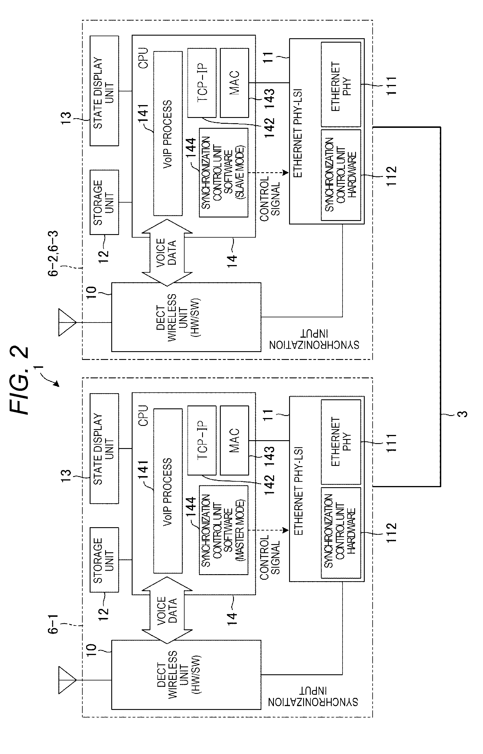 Base station device and method of updating counter of base station device