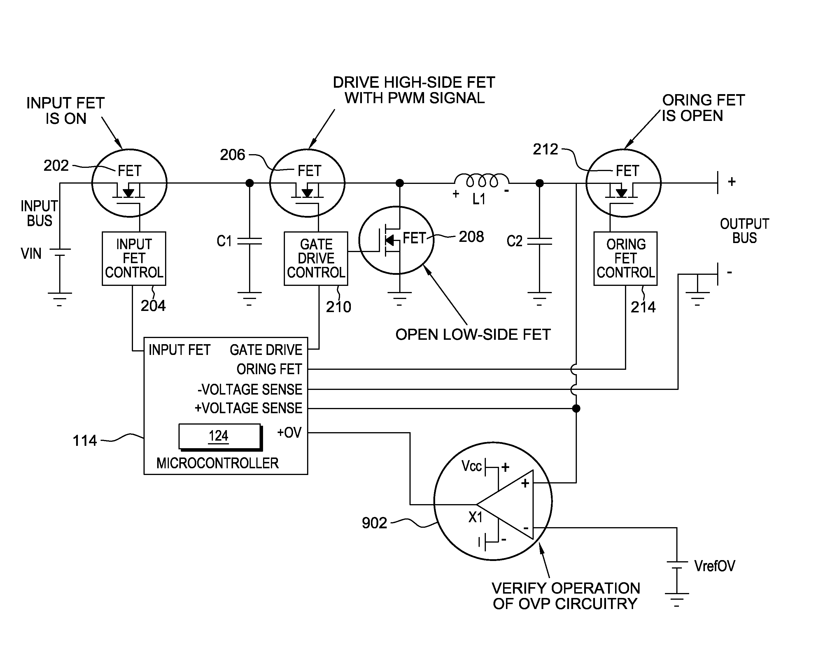 Testing protection schemes of a power converter