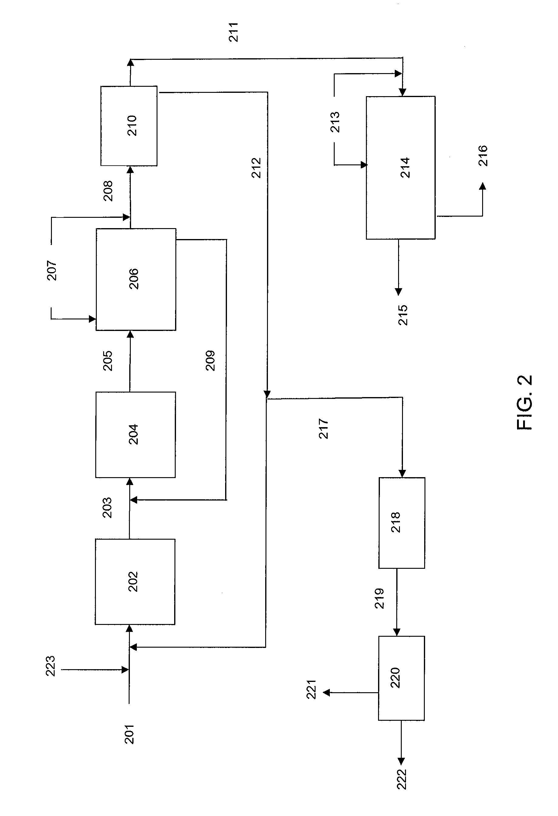 Method for wastewater treatment with resource recovery and reduced residual solids generation