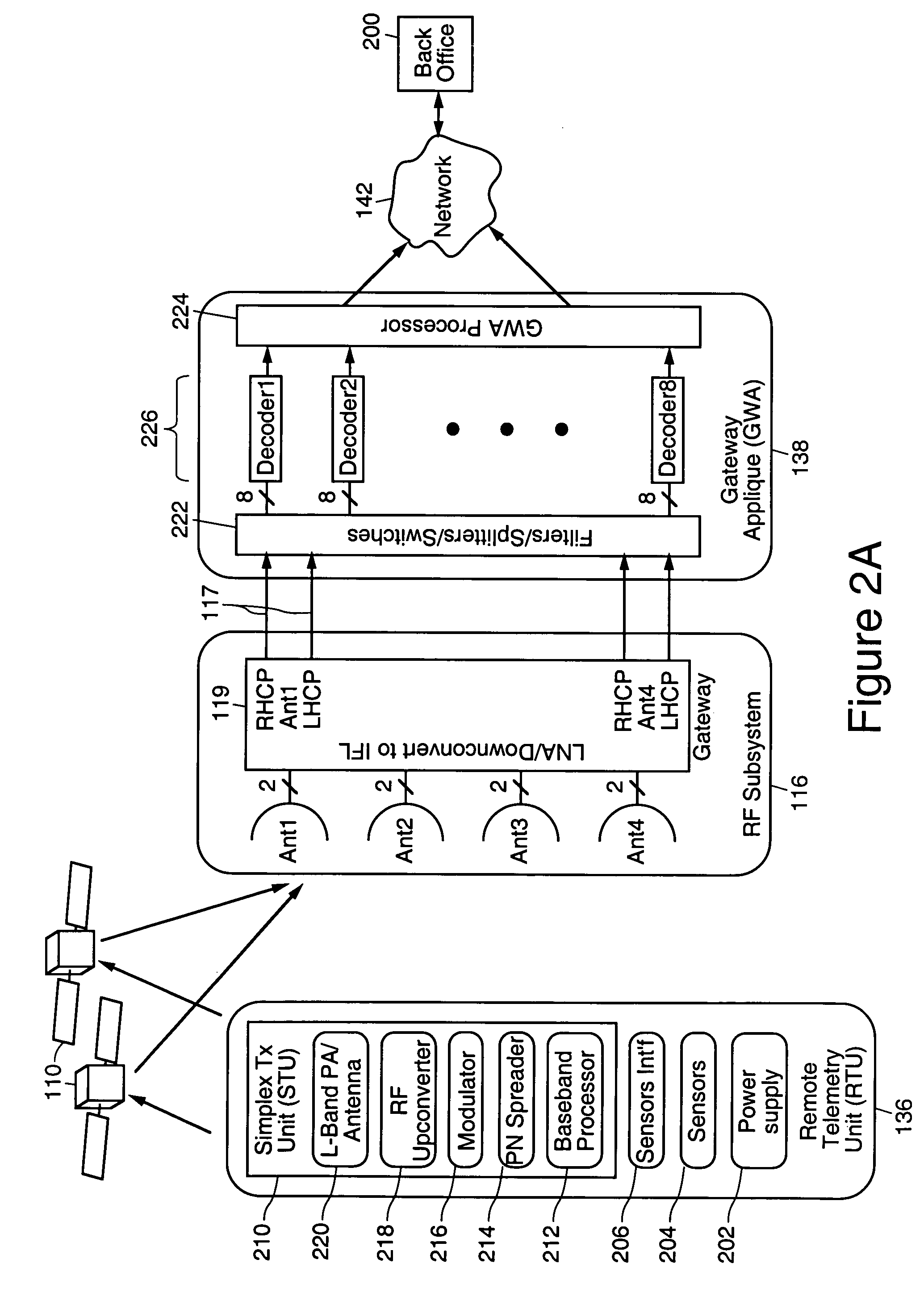 Method and system for routing telemetry in a simplex mode