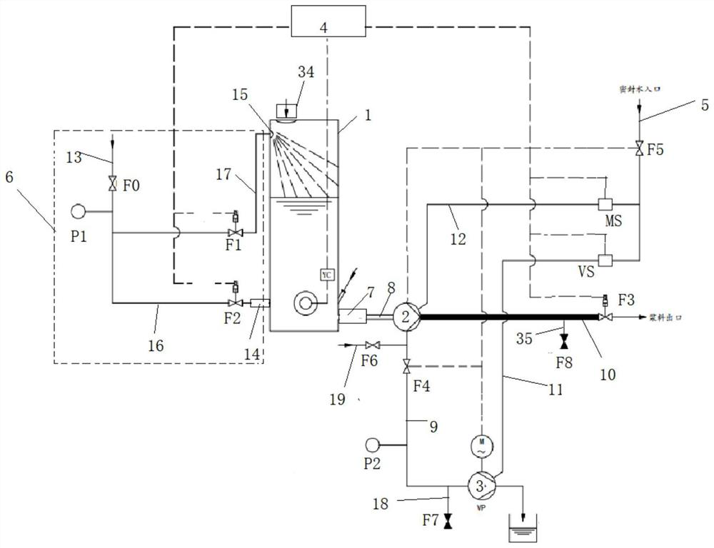 Medium-consistency slurry pump and its conveying system