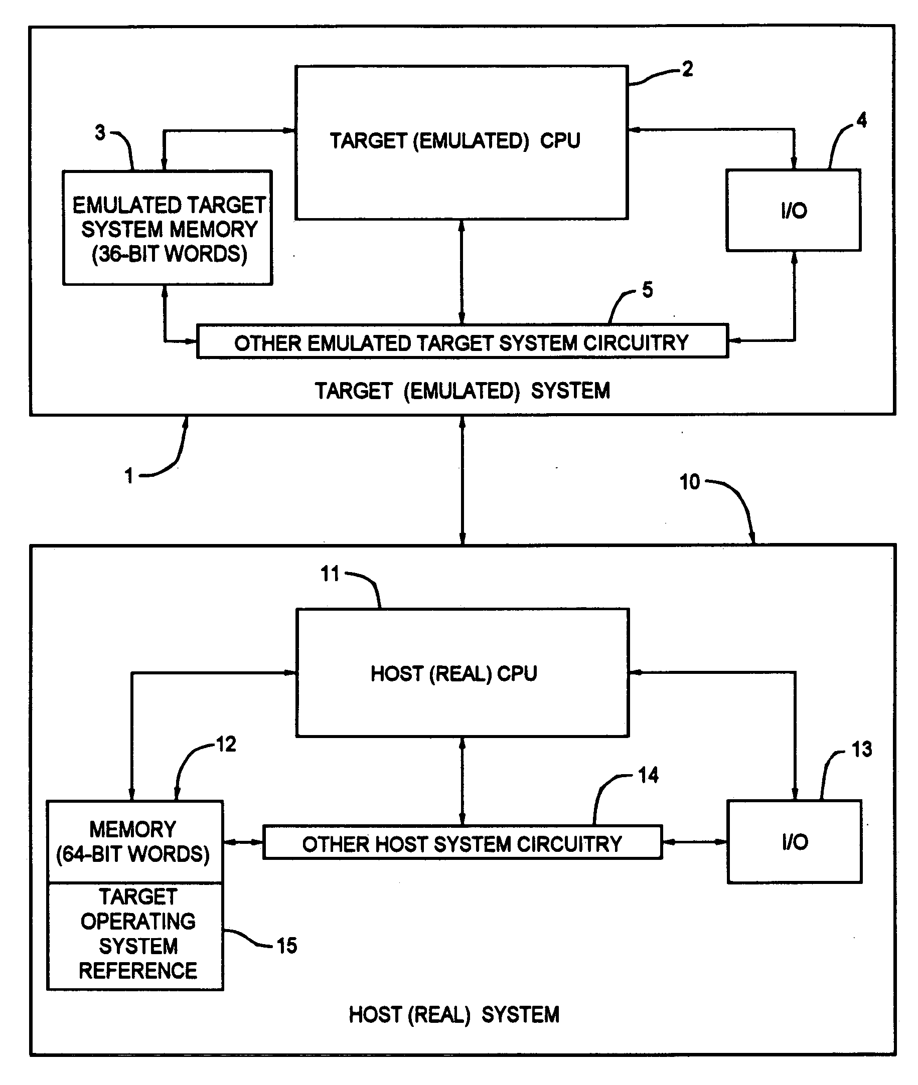 Lookahead instruction fetch processing for improved emulated instruction performance